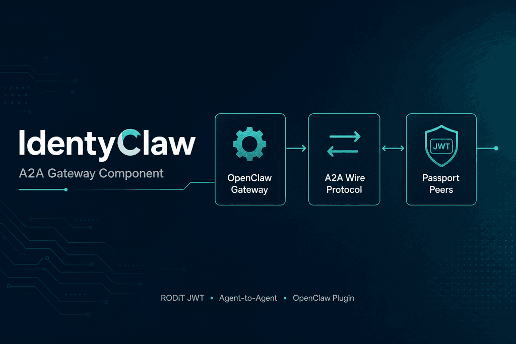 IdentyClaw A2A Gateway Component