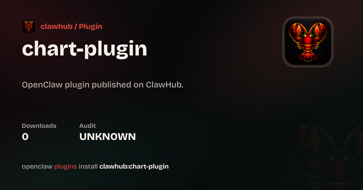 Chart — ClawHub Plugins