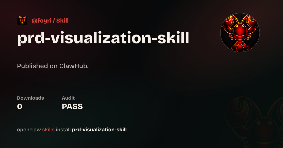 ClawScan security · PRD Visualization Skill — ClawHub
