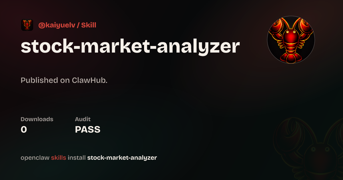 ClawScan security · Stock Market Analyzer — ClawHub