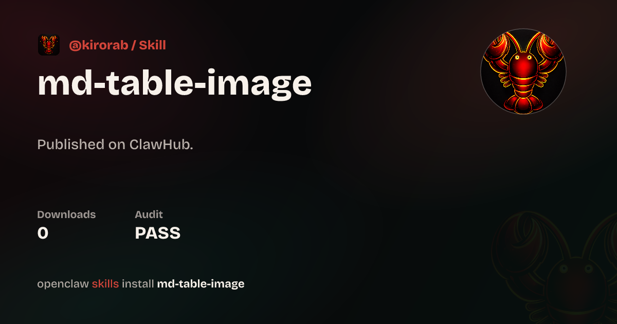 ClawScan security · MD Table Image — ClawHub