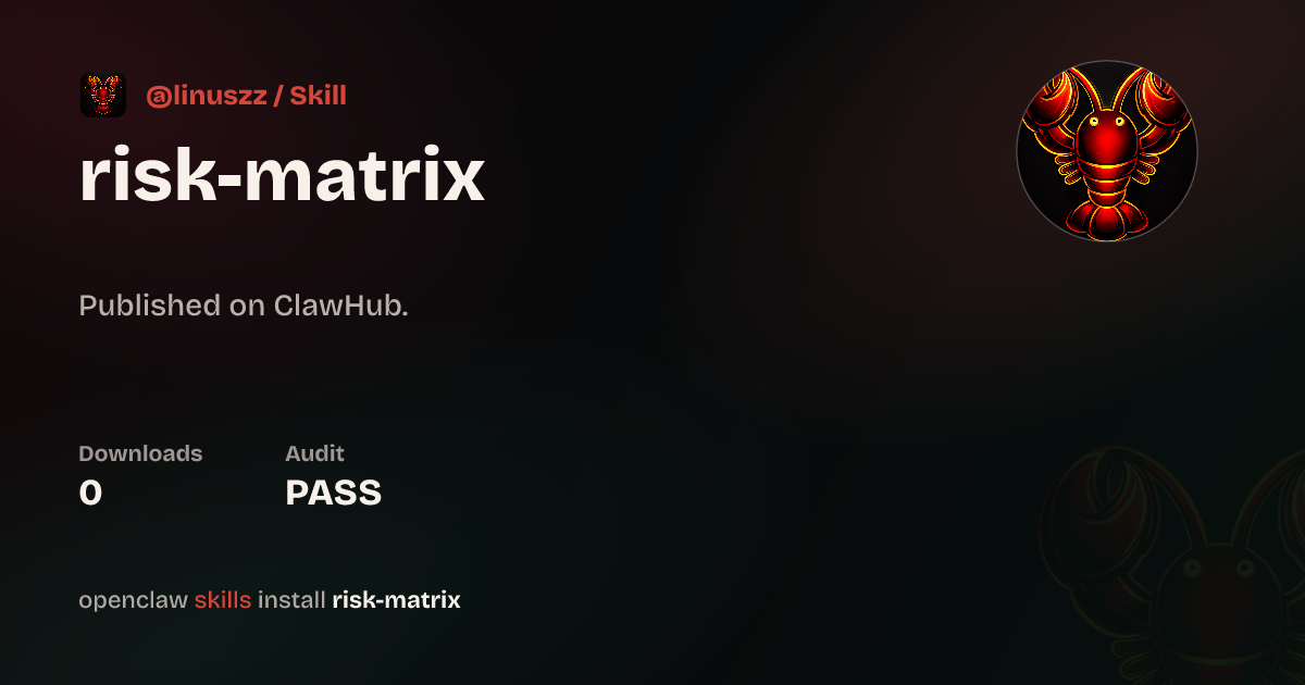 VirusTotal security · Risk Matrix — ClawHub