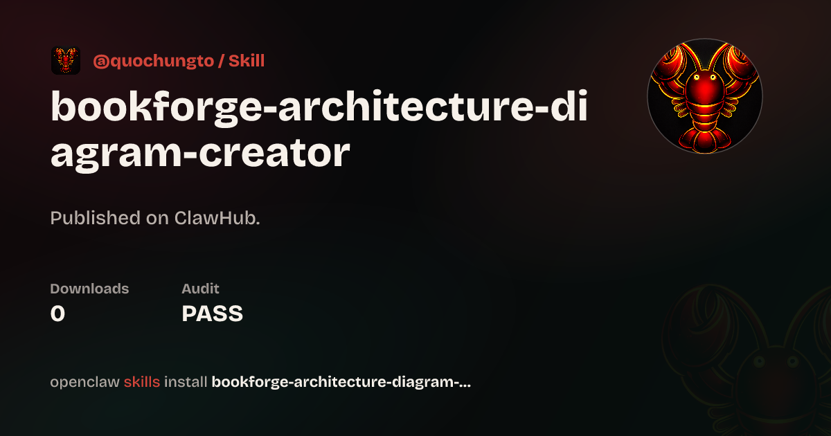 Static analysis security · Architecture Diagram Creator — ClawHub