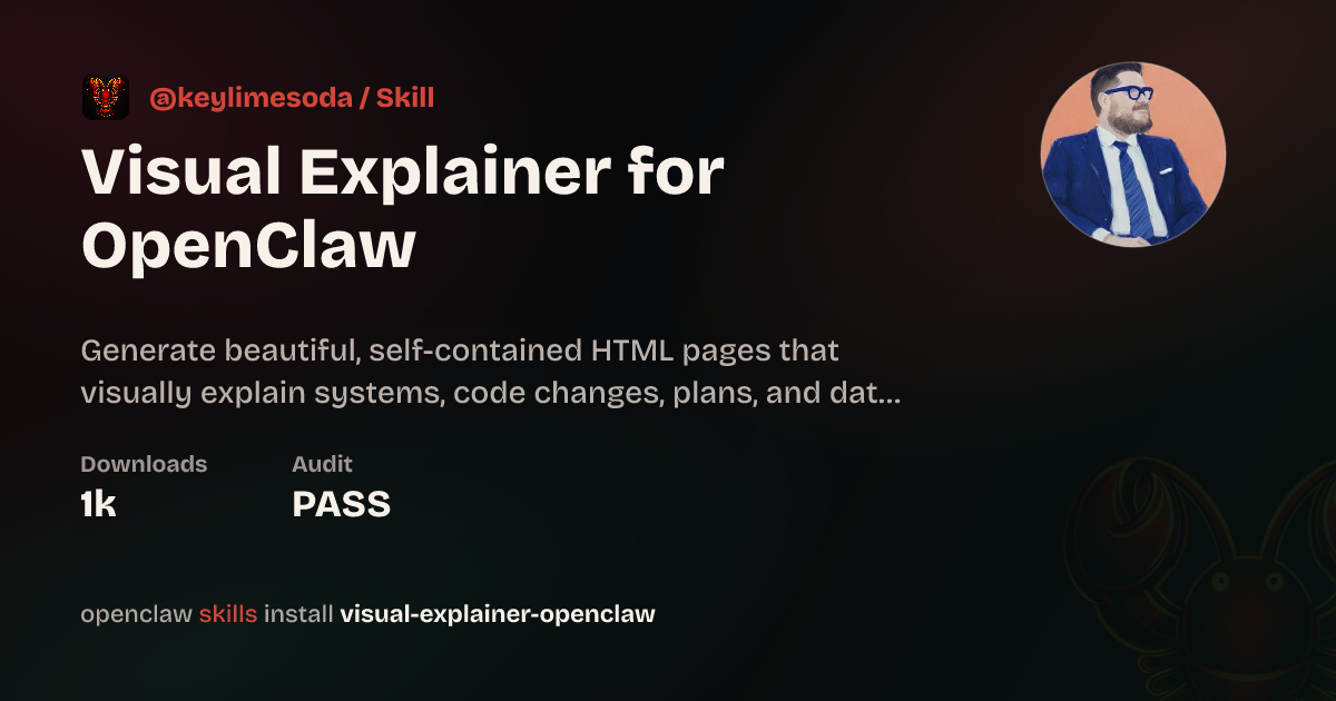 ClawScan security · Visual Explainer for OpenClaw — ClawHub