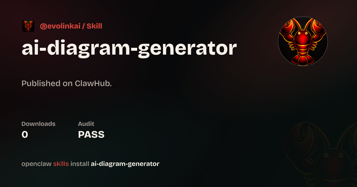 Security audit · Diagram Generator — ClawHub