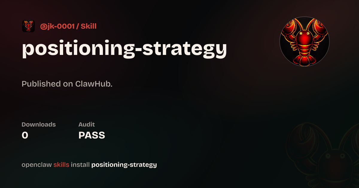 Security audit · Positioning Strategy — ClawHub