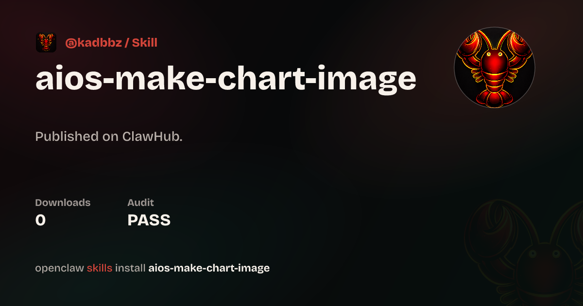 Aios Make Chart Image — ClawHub