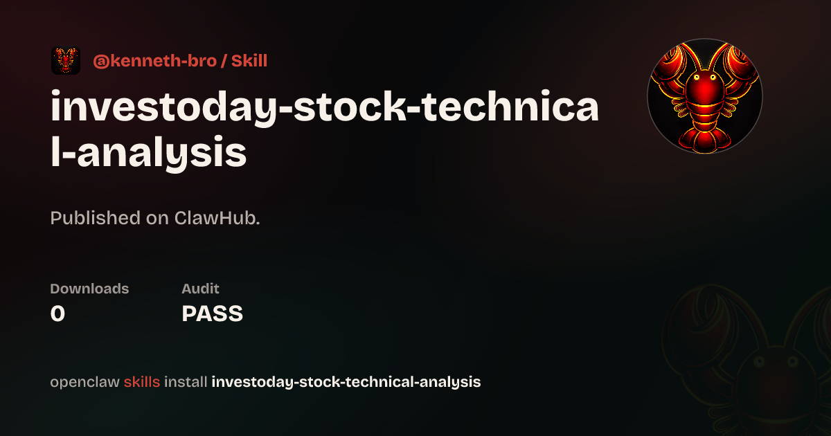 Security audit · investoday-stock-technical-analysis — ClawHub