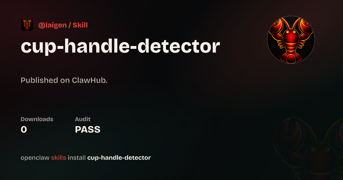 Cup and Handle Pattern Detector — ClawHub