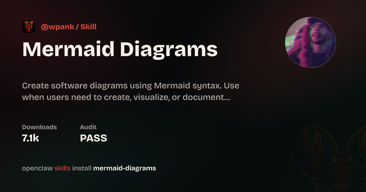 Mermaid Diagrams — ClawHub