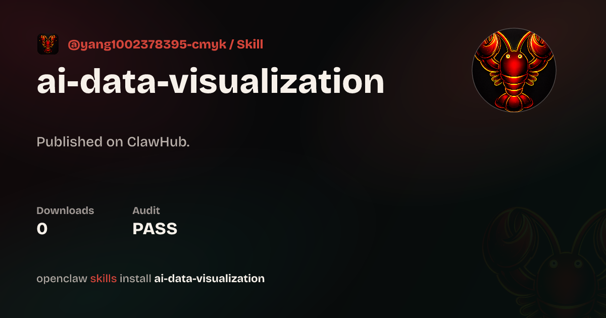 Security audit · Ai Data Visualization — ClawHub